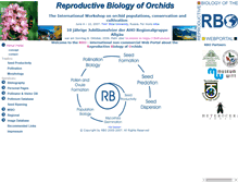 Tablet Screenshot of orchidsrepbiol.de